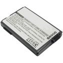Canon BP-208 Replacement Battery