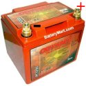 Odyssey PC1200MJT Battery