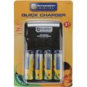 Synergy Digital SB-251 AA/AAA NiMH Battery Charger